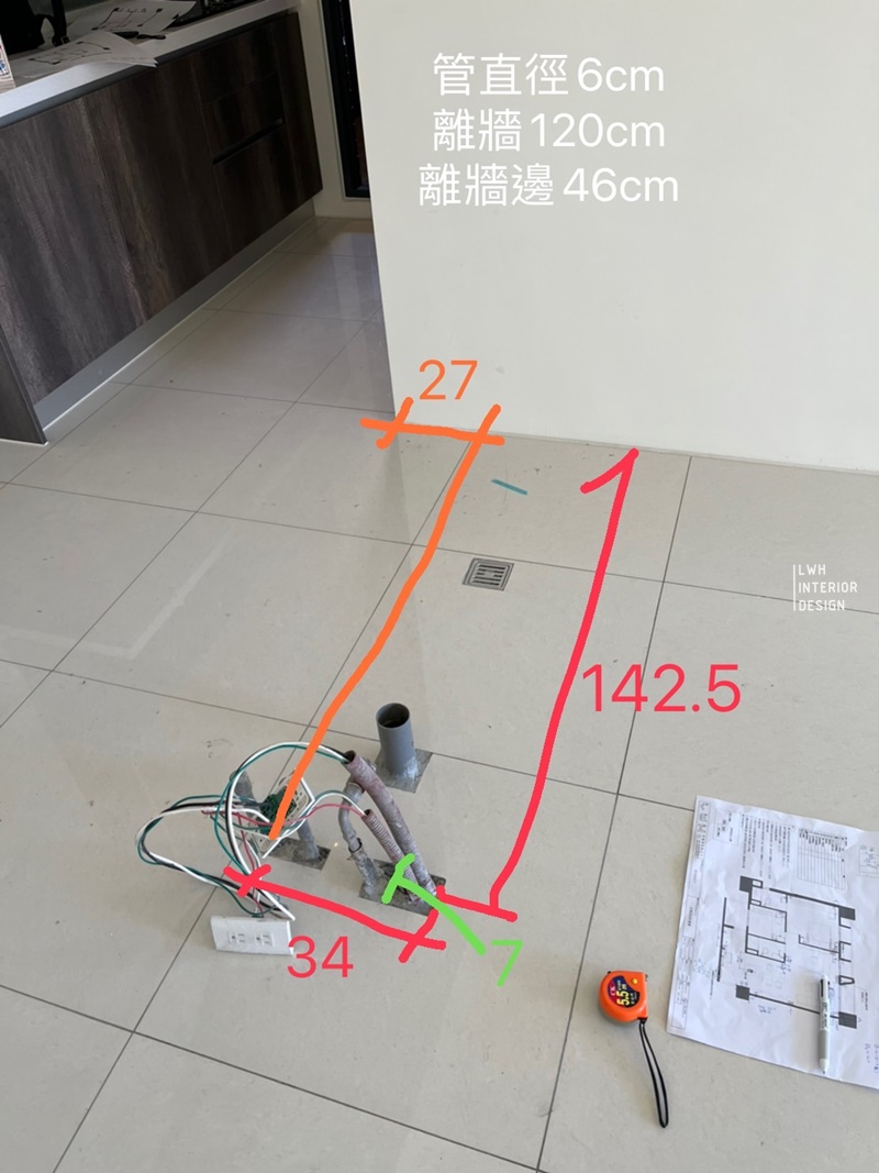 室內丈量規劃